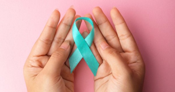 PCOS